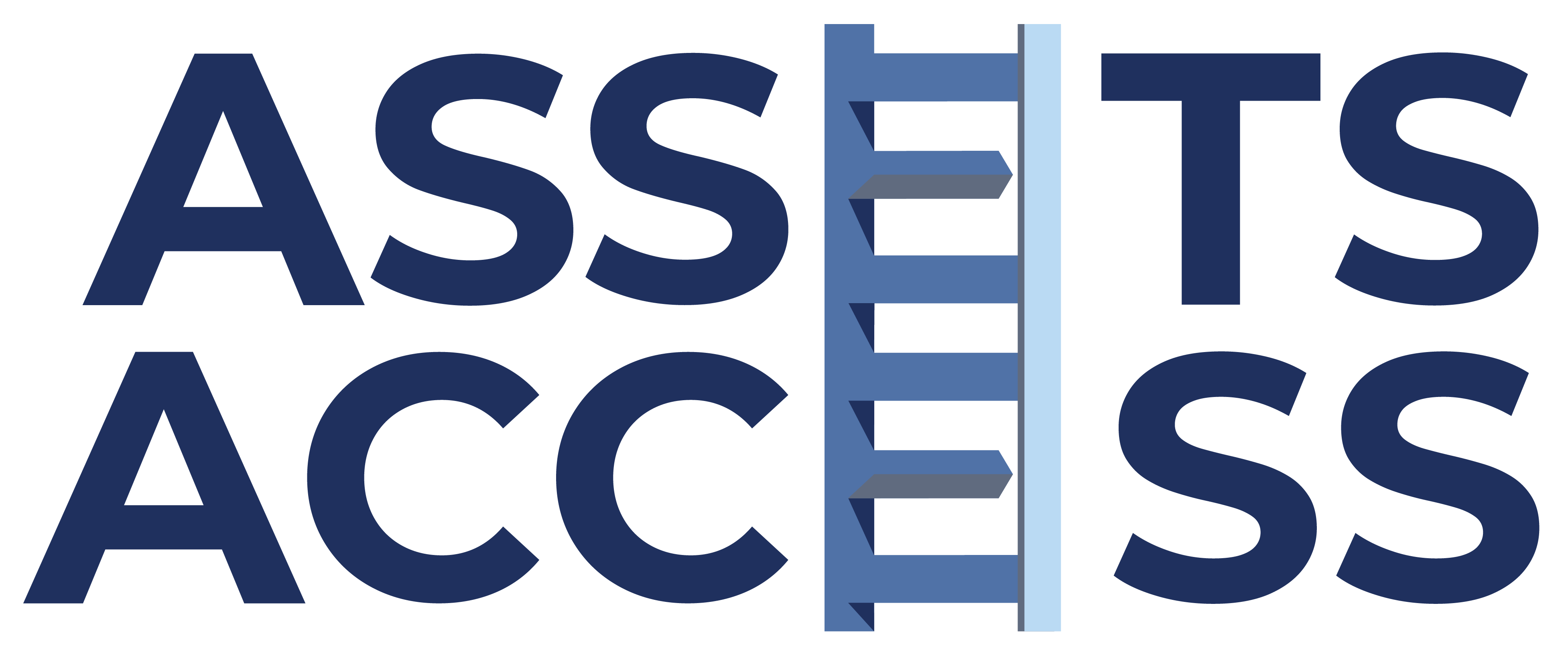 Assets Access